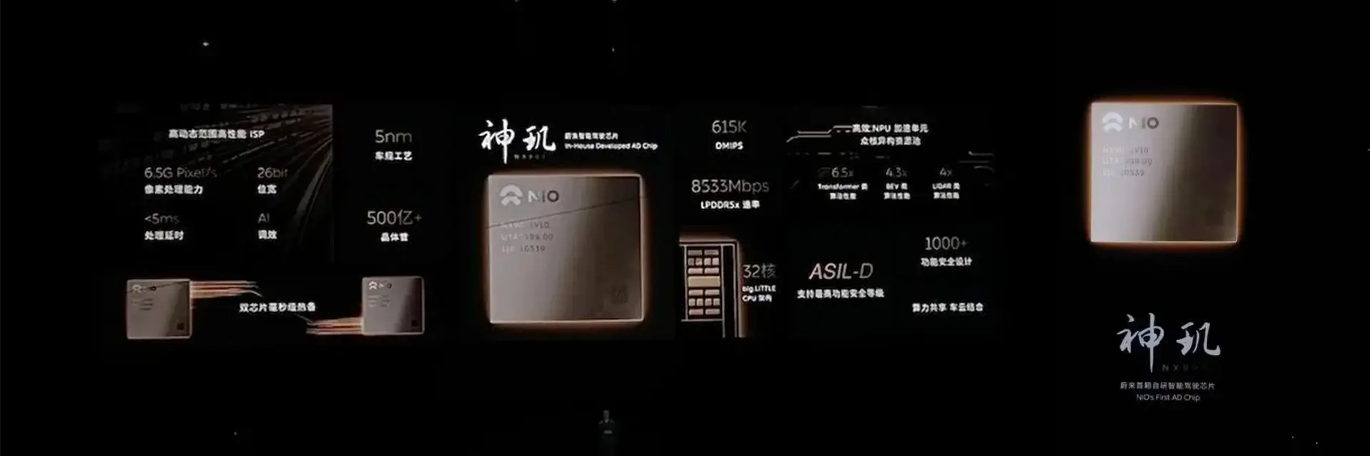 蔚来神玑NX9031.webp